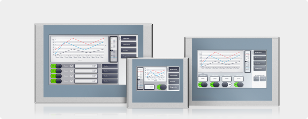 HMI Basic PANEL
