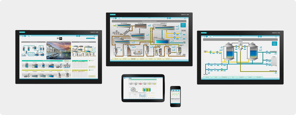 SCADA System