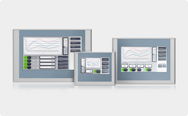 HMI Basic PANEL