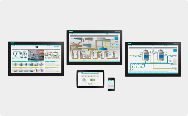 SCADA System